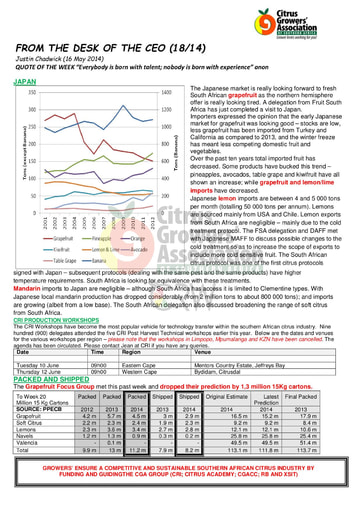CGA - CEO Newsletter 18/2014 (16/05/14)