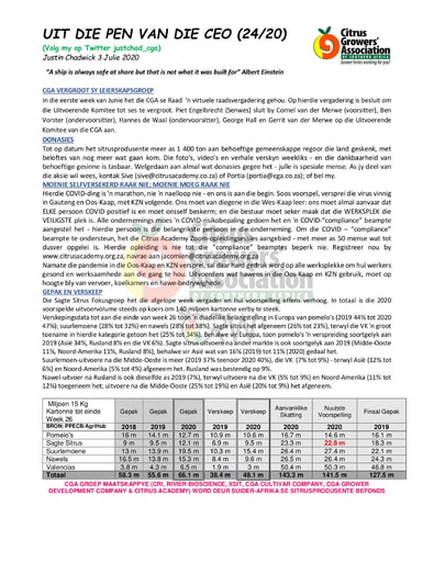 CGA - CEO Nuusbrief 24/2020 (03/07/20)