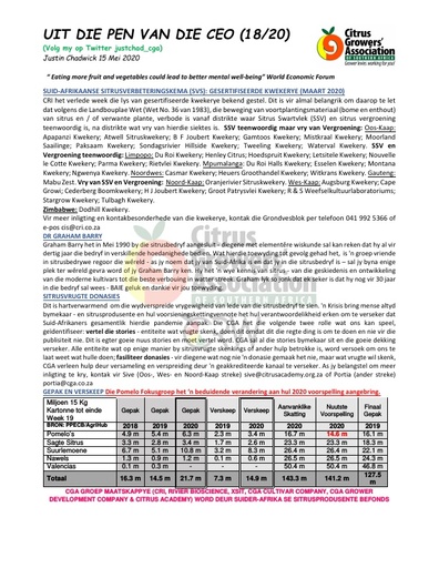CGA - CEO Nuusbrief 18/2020 (15/05/20)