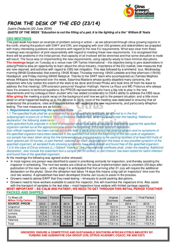 CGA - CEO Newsletter 23/2014 (20/06/14)