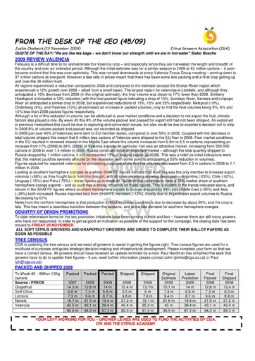 CGA - CEO Newsletter 45/2009 (13/11/09)