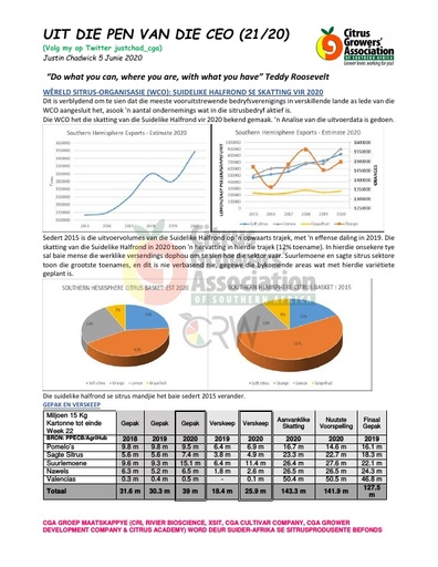 CGA - CEO Nuusbrief 21/2020 (05/06/20)