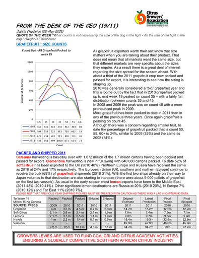 CGA - CEO Newsletter 19/2011 (20/05/11)