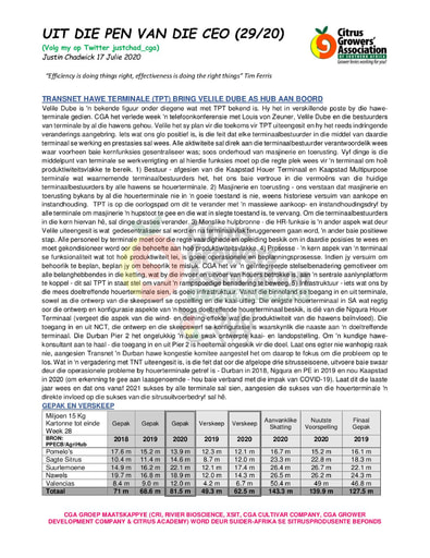 CGA - CEO Nuusbrief 29/2020 (17/07/20)