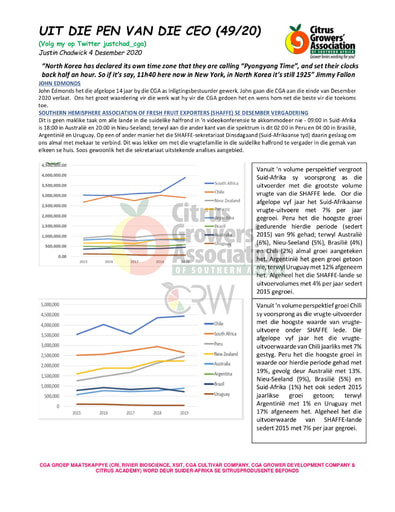 CGA - CEO Nuusbrief 49/2020 (04/12/20)