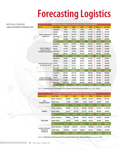 Forecasting Logistics