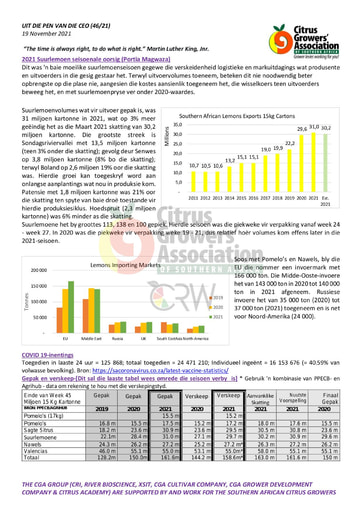 CGA - CEO Nuusbrief 46/2021 (19/11/21)