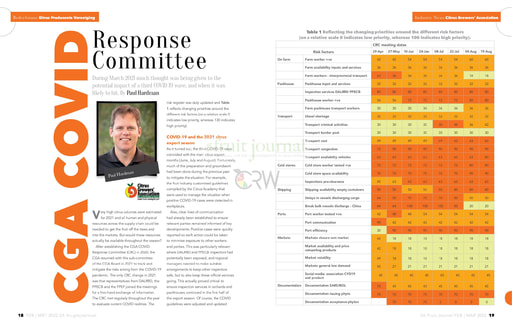 CGA COVID Response Committee