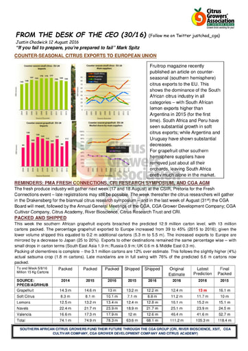 CGA - CEO Newsletter 30/2016 (12/08/16)