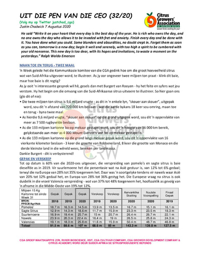 CGA - CEO Nuusbrief 32/2020 (07/08/20)