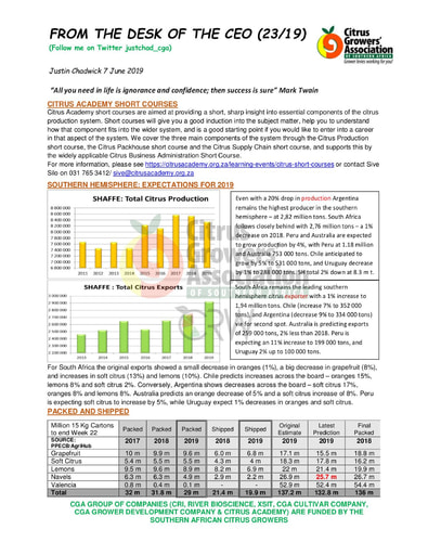 CGA - CEO Newsletter 23/2019 (07/06/19)