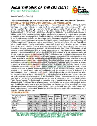 CGA - CEO Newsletter 25/2019 (21/06/19)