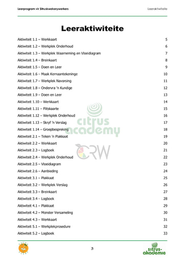 Module 10 Leeraktiwiteite
