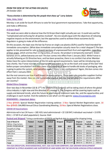 CGA - CEO Newsletter 43/2021 (29/10/21)