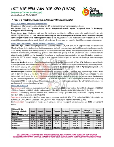 CGA - CEO Nuusbrief 19/2020 (22/05/20)