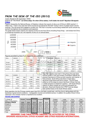 CGA - CEO Newsletter 35/2010 (10/09/10)
