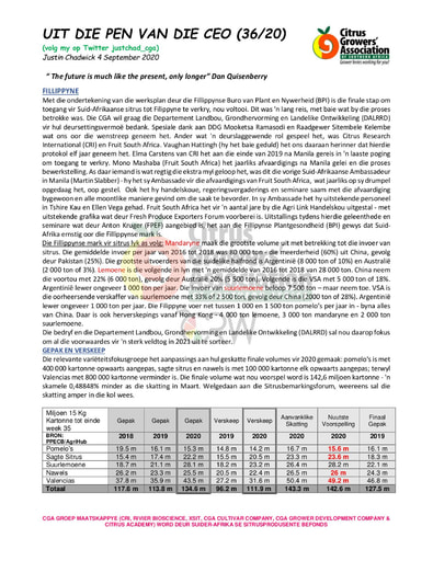 CGA - CEO Nuusbrief 36/2020 (04/09/20)
