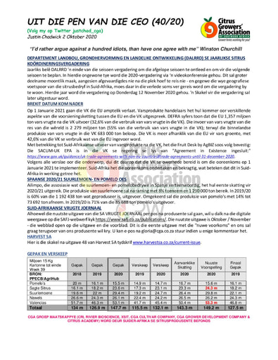 CGA - CEO Nuusbrief 40/2020 (02/10/20)