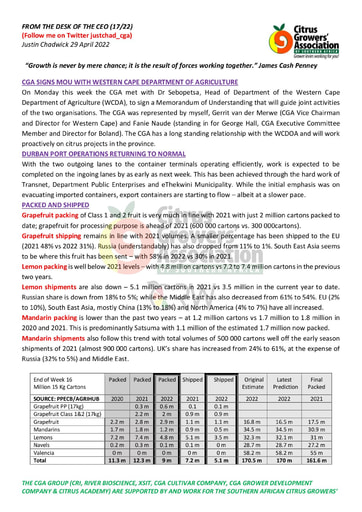 CGA - CEO Newsletter 17/2022 (29/04/22)