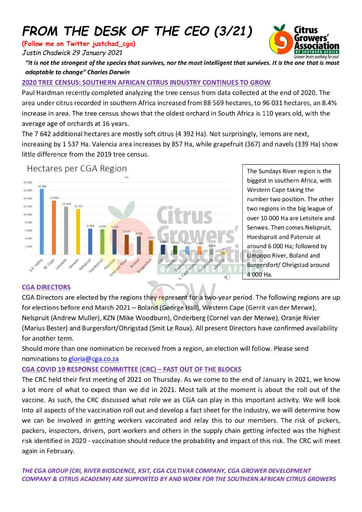 CGA - CEO Newsletter 03/2021 (29/01/21)
