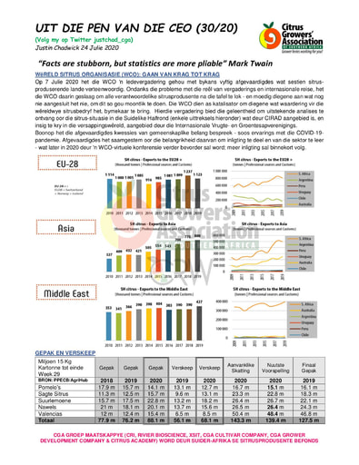 CGA - CEO Nuusbrief 30/2020 (24/07/20)