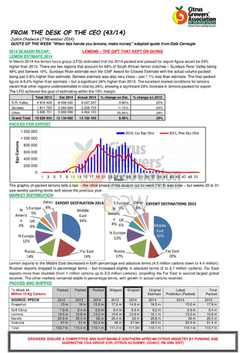 CGA - CEO Newsletter 43/2014 (07/11/14)