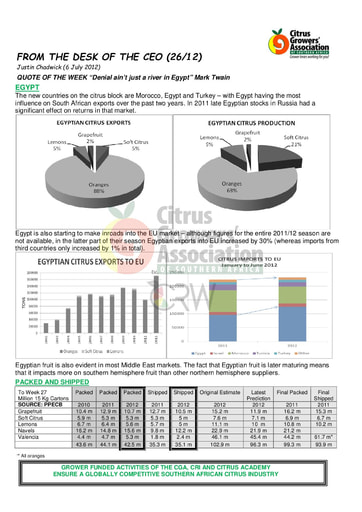CGA - CEO Newsletter 26/2012 (06/07/12)