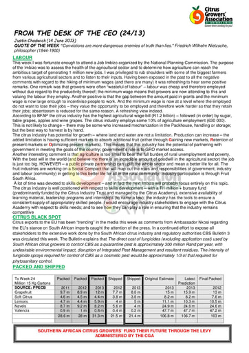 CGA - CEO Newsletter 24/2013 (14/06/13)