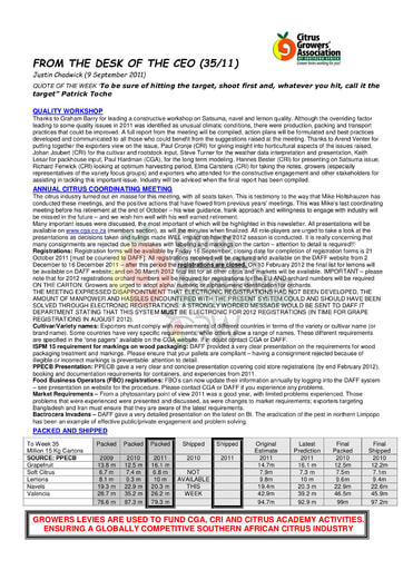 CGA - CEO Newsletter 35/2011 (09/09/11)
