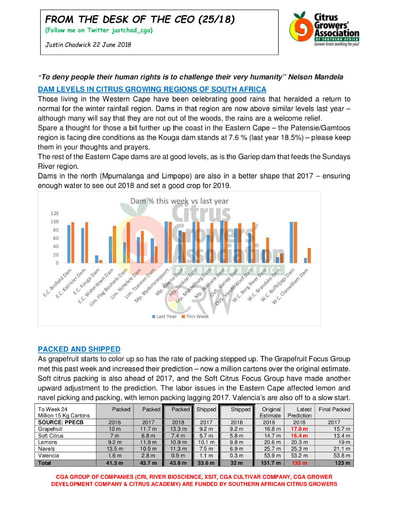 CGA - CEO Newsletter 25/2018 (22/06/18)