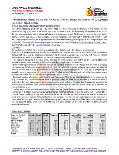 CGA - CEO Nuusbrief 20/2021 (18/05/21)
