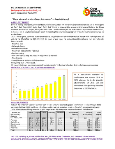 CGA - CEO Nuusbrief 14/2021 (16/04/21)